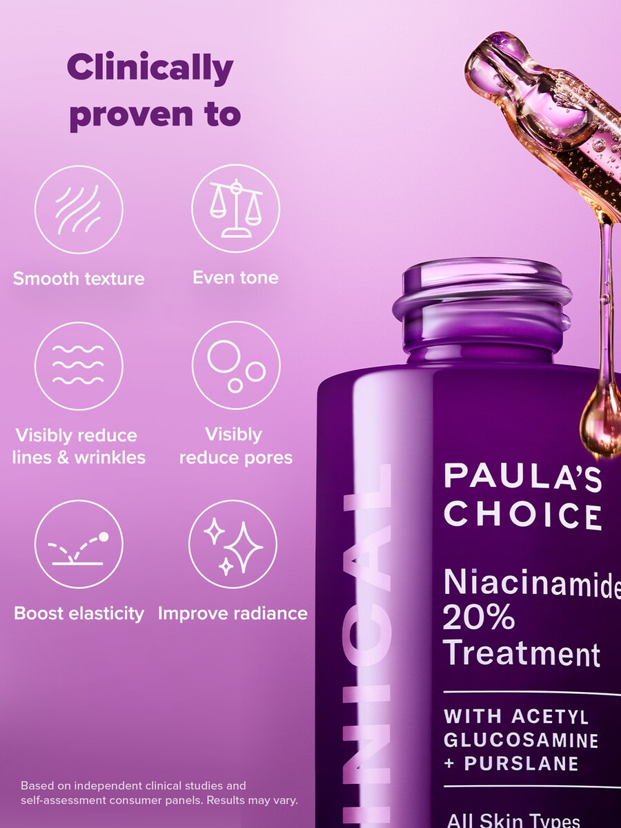 sérum de niacinamide à 20 traitement clinique
