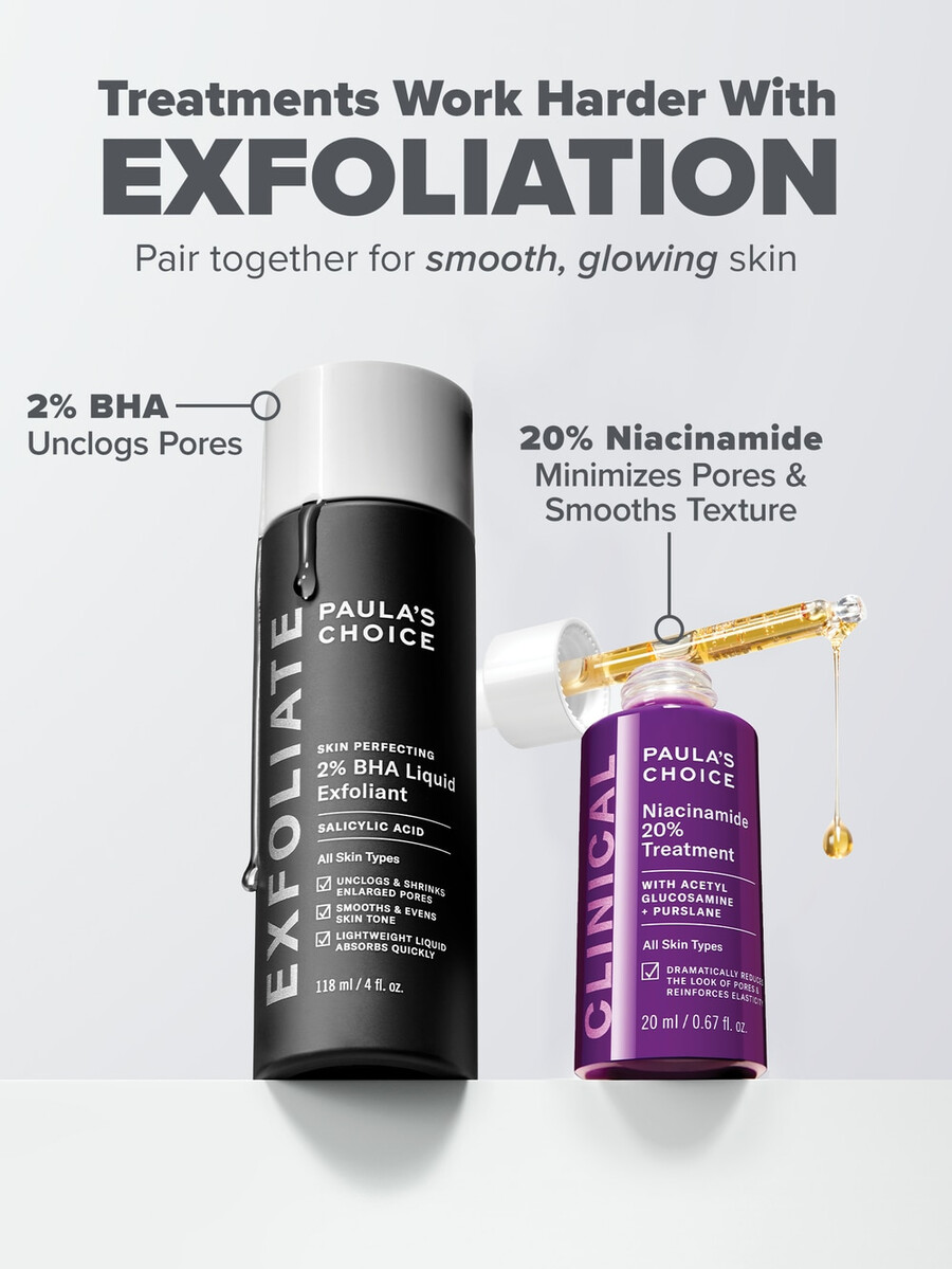 sérum de niacinamide à 20 traitement clinique