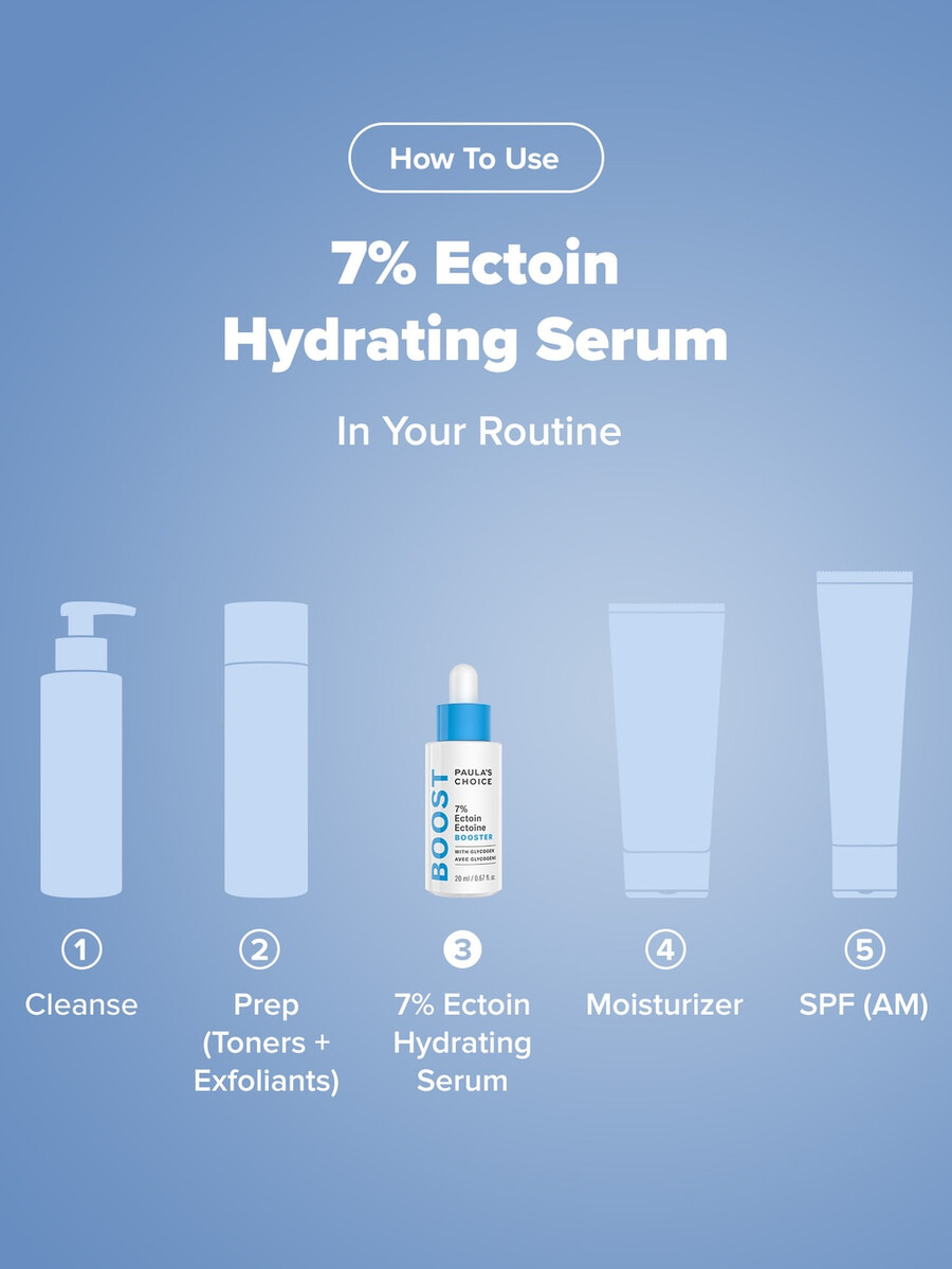 sérum hydratant lacté à 7 dectoïne et dacide hyaluronique